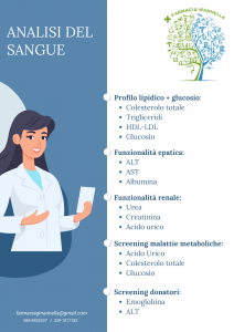 Volantino Farmacia Mannella